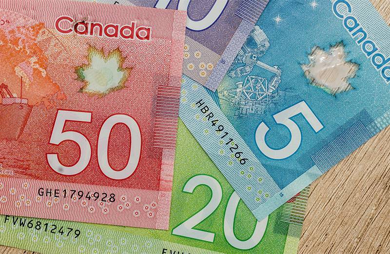 تحليل زوج الدولار كندي ليوم 20-6-2019