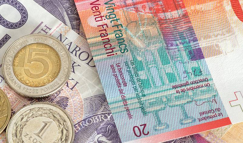 تحليل زوج الدولار فرنك ليوم 8-7-2019