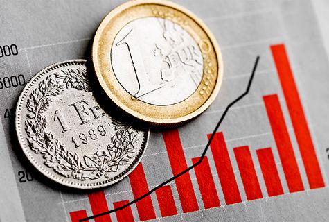 تحليل زوج اليورو فرنك ليوم 22-7-2019