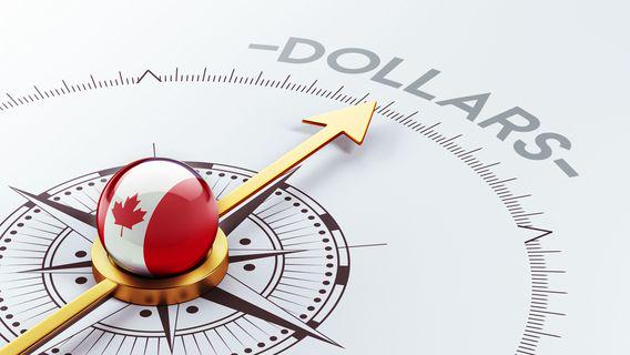 تحليل زوج الدولار كندي ليوم 9-9-2020