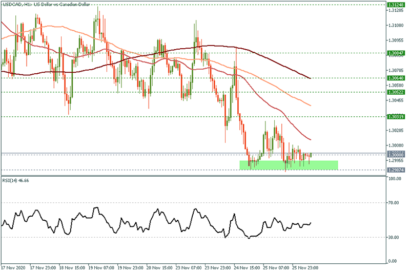 USDCAD (18).png