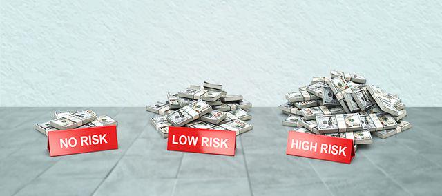 ما هي النسبة المثالية للمخاطرة والربح؟