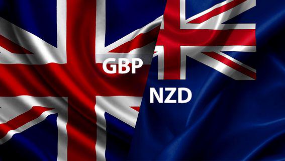 تحليل زوج الباوند نيوزلاندي على المدى القريب 20-3-2018