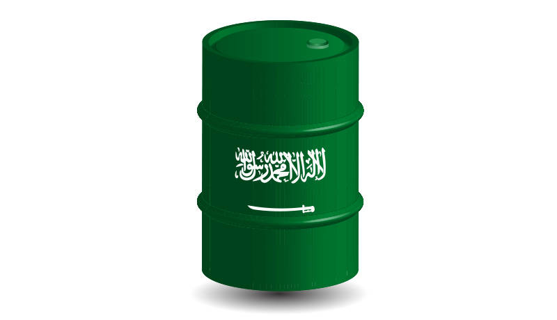 تبعات حرب أسعار النفط التي شنتها السعودية على الأسواق العالمية