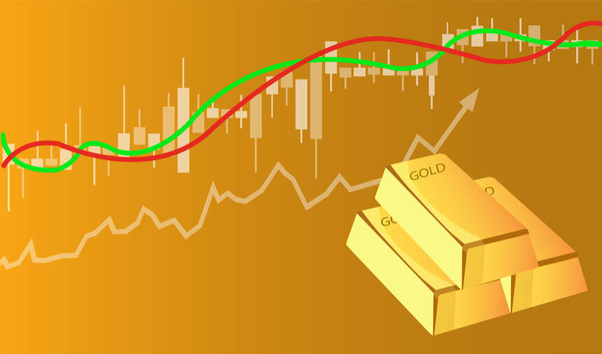 أفضل استراتيجيات تداول الذهب الأكثر ربحا في 2023