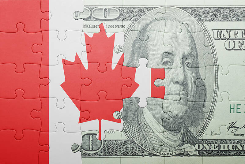 تحليل زوج الدولار كندي ليوم 7-10-2019