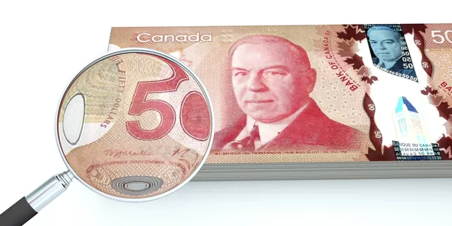 الدولار كندي ليوم 11-11-2021