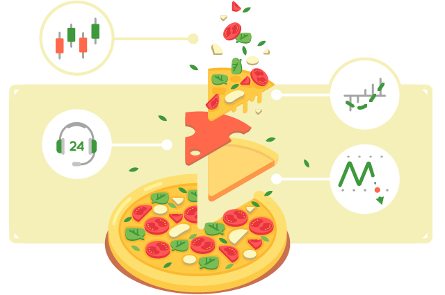 منصة تداول إف بي إس تريدر يشكل البيتزا