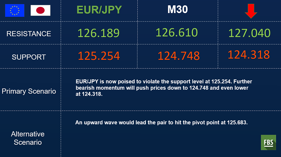 eurjpy.png