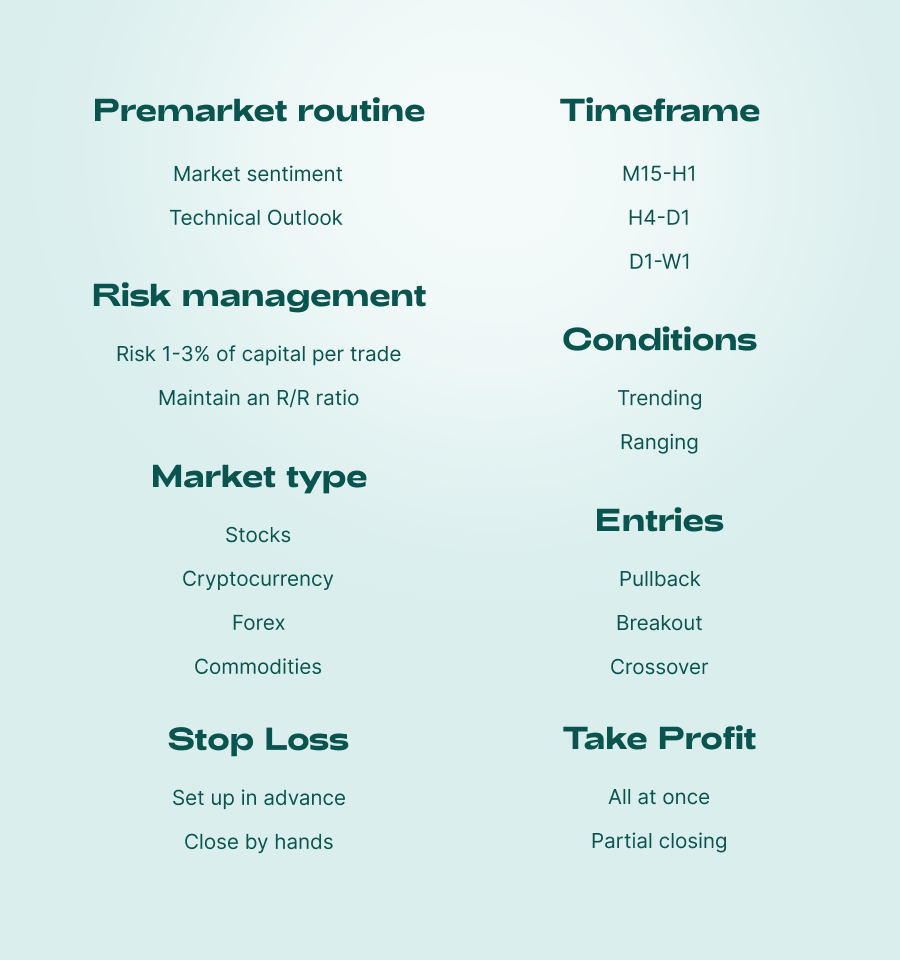 CREATIVE-16_trading plan_900x960_inside2.png